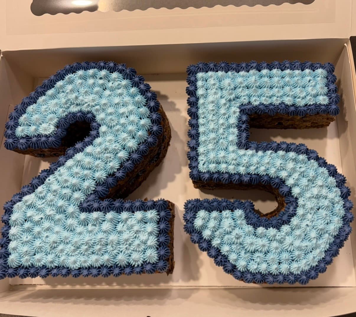 25 · Number Cakes · Birthday